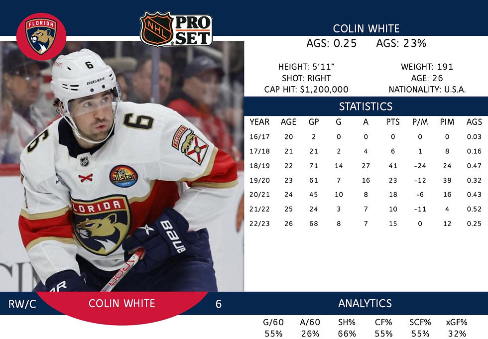 Colin White
