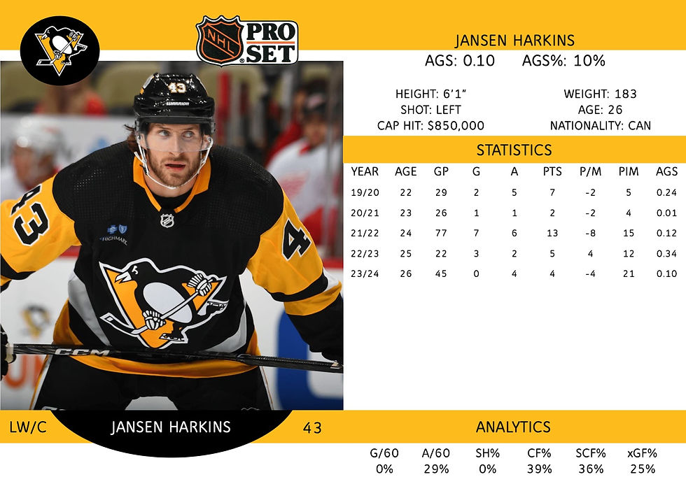 Jansen Harkins