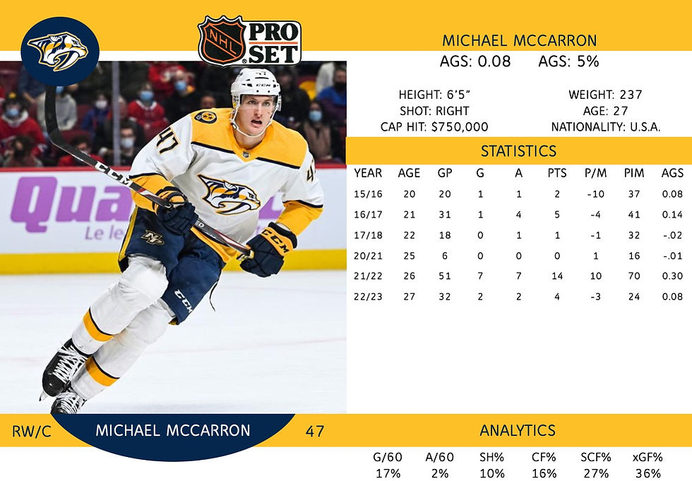 Michael McCarron