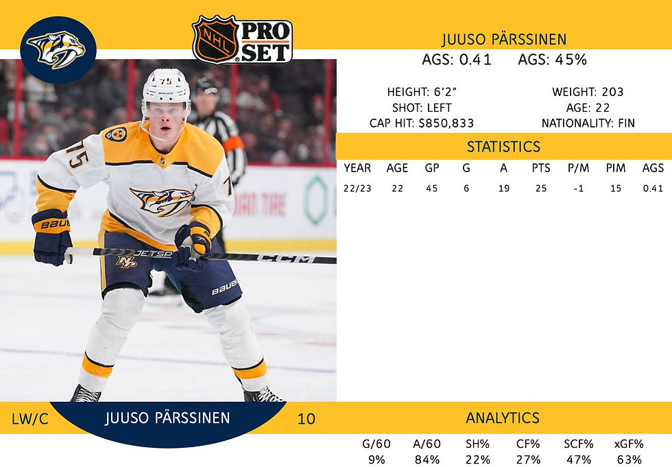 Juuso Parssinen