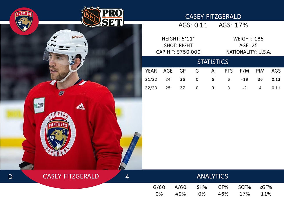Casey Fitzgerald