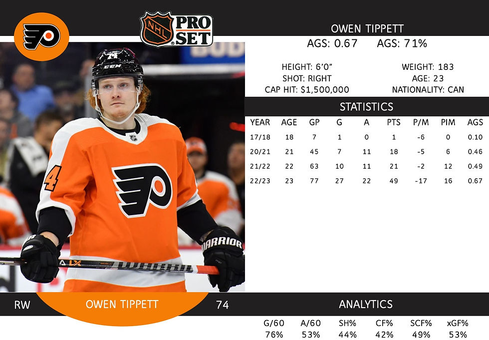 Owen Tippett