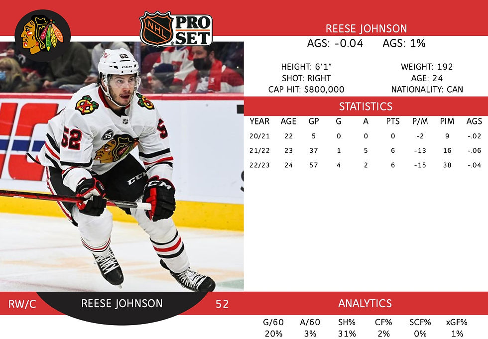 Reese Johnson