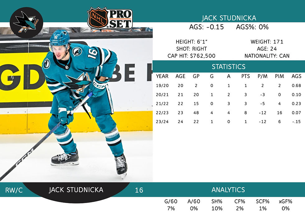 Jack Studnicka