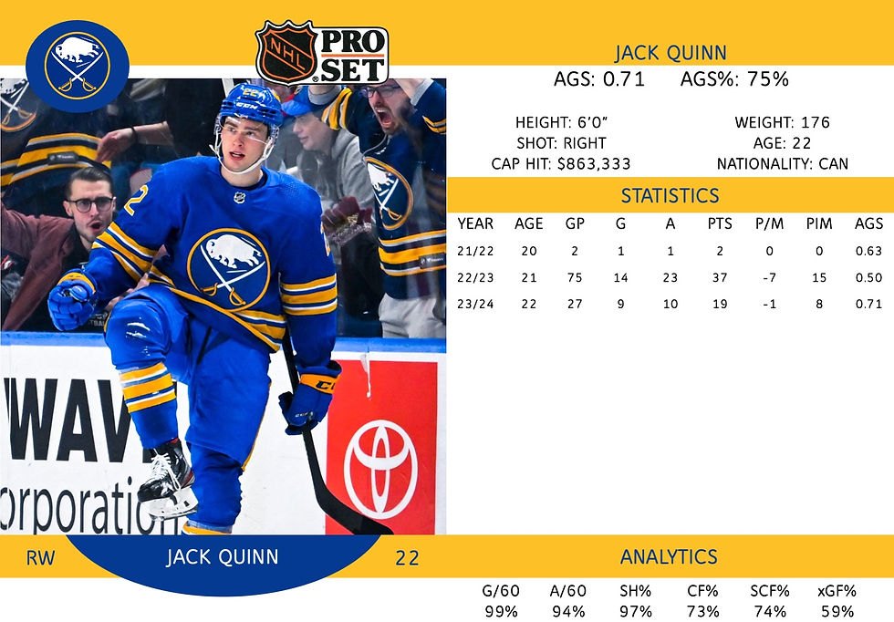 Jack Quinn