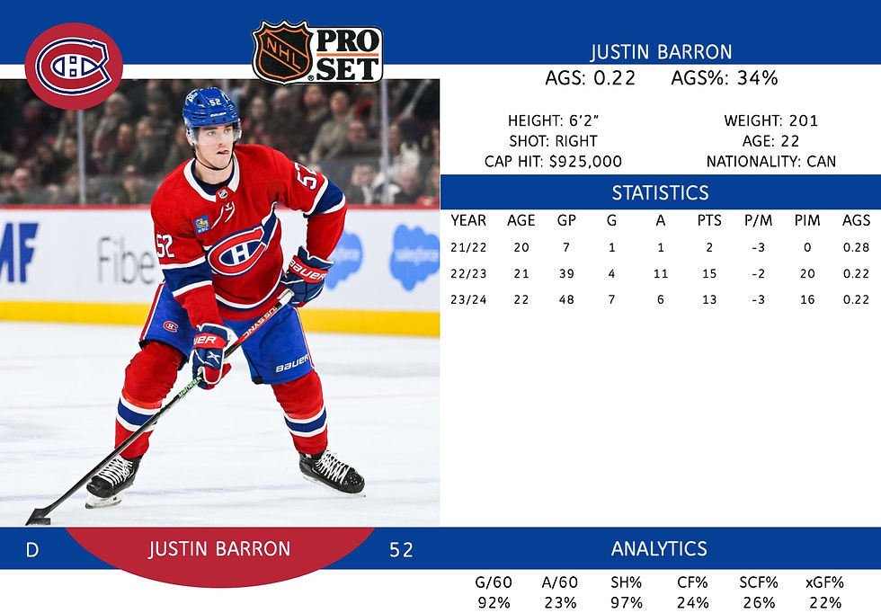 Justin Barron