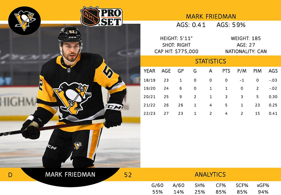 Mark Friedman