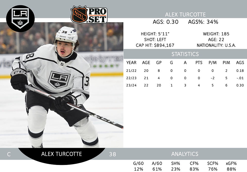 Alex Turcotte