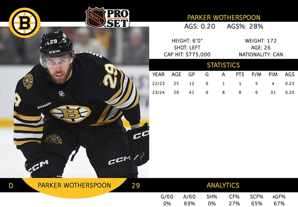 Parker Wotherspoon
