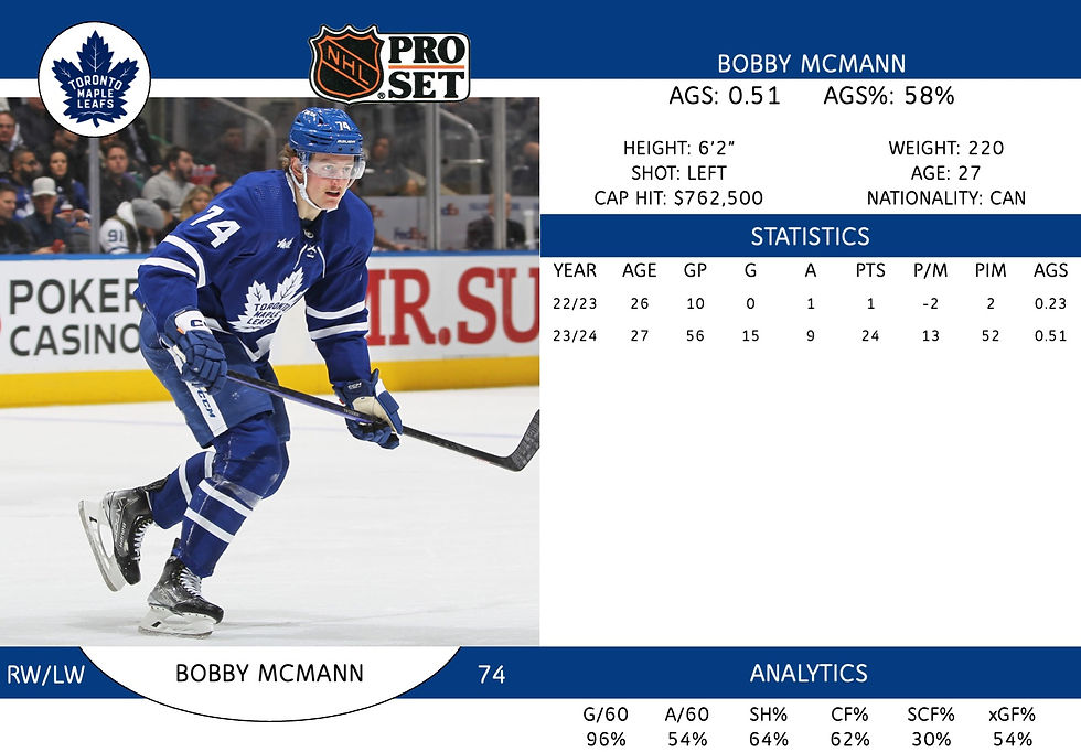Bobby McMann
