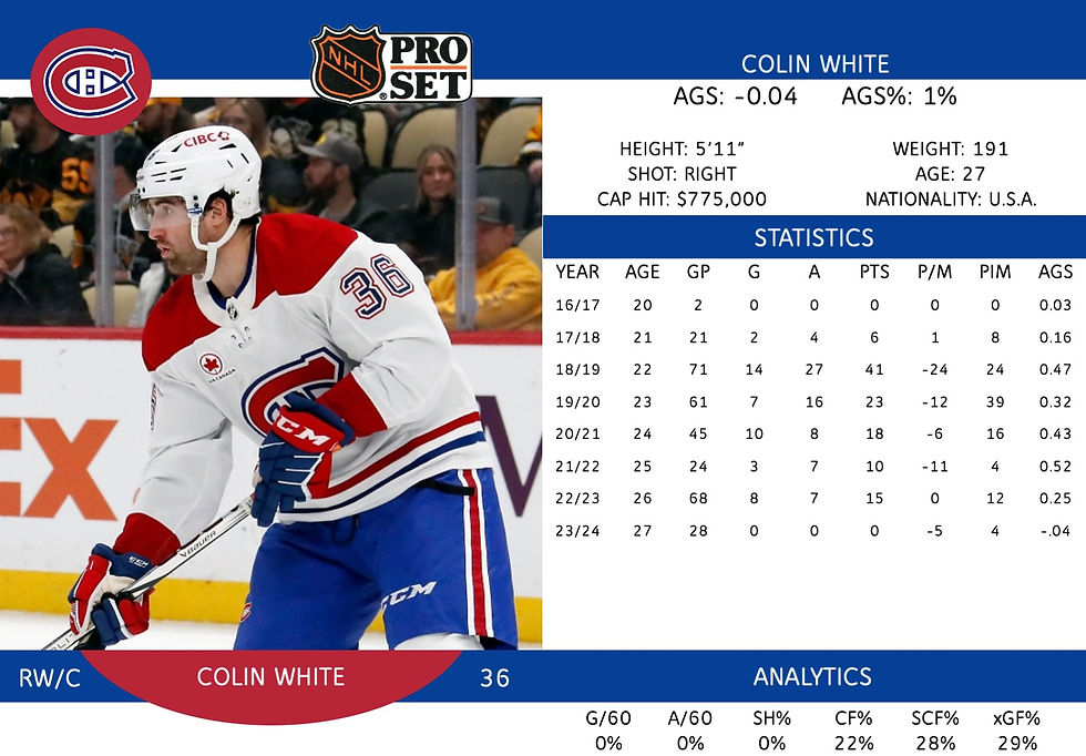 Colin White