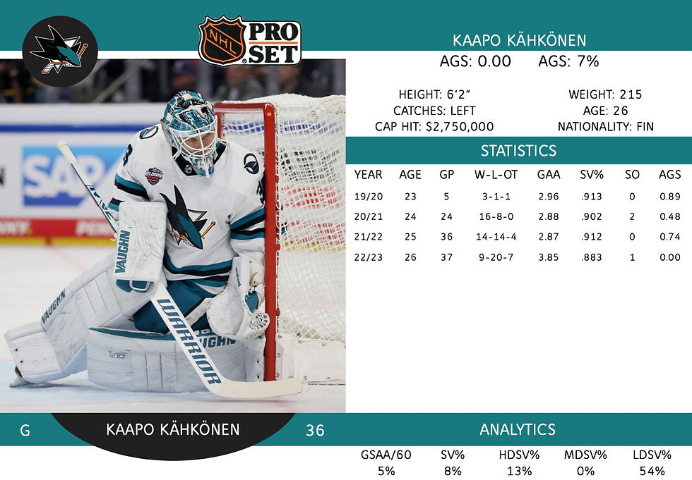 Kaapo Kahkonen
