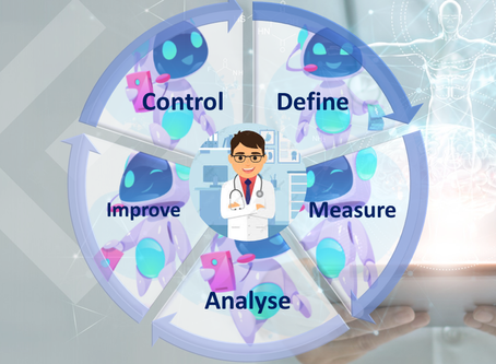 Lean Heathcare + Automação de Processos = MUITO mais eficiência