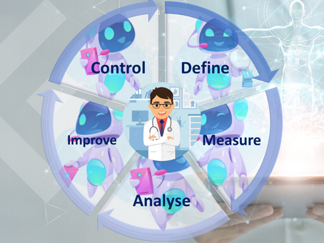 Lean Heathcare + Automação de Processos = MUITO mais eficiência