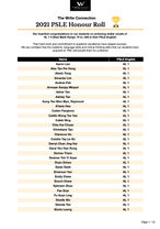 TWC 2021 PSLE English Honour Roll 1.jpg