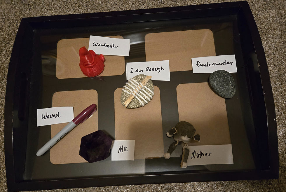 a tray with items to represent a family constellations altar