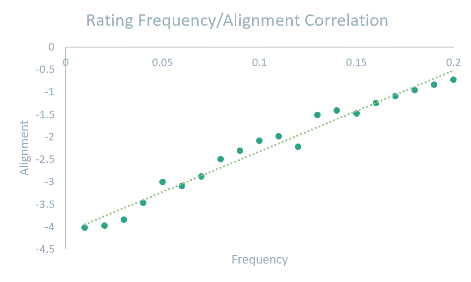 ExecGraph2.gif