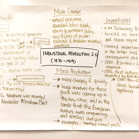 WEEK 6: Industrial Revolution 2.0