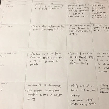 WEEK 2.2: DESIGN & GLOBALIZATION