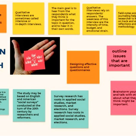WEEK 3.1: INTERVIEW READING & SHARING GROUP ACTIVITY