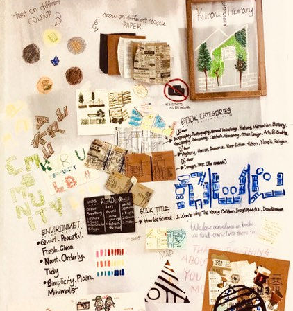 WEEK 9.1: Exhibition of Design Process
