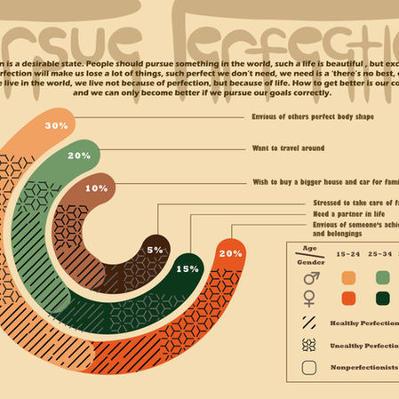 WEEK 11: INFOGRAPHIC FINAL OUTCOME