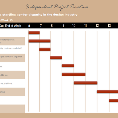 WEEK 9: PROGRESS OF PROJECT PROPOSAL
