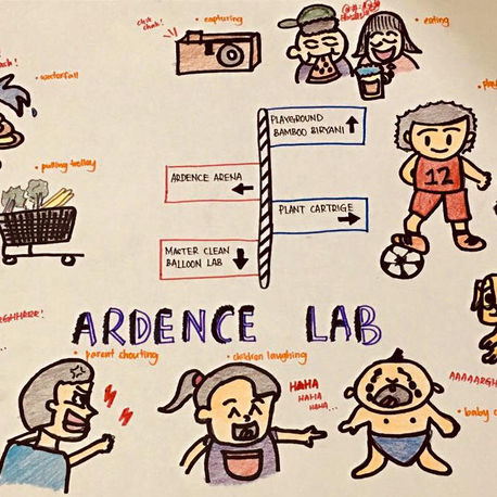 WEEK 3.2: Mapping with 5 senses