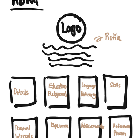 WEEK 10: SITEMAP & WIREFRAME OF ONLINE PORTFOLIO