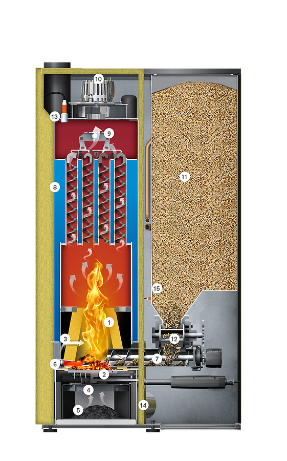 smart-pk-17-32-schnittbild-hargassner.png
