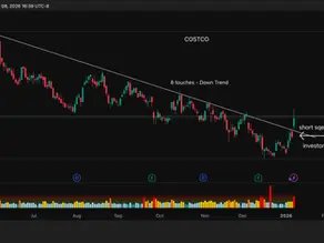 The Everyday Short Squeeze