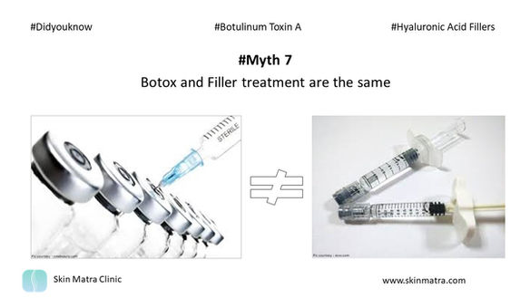 Myth 7: Botox and Filler treatment are the same