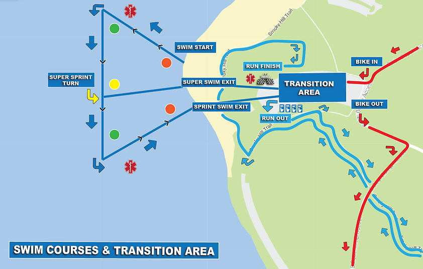 TriBella Swim Course