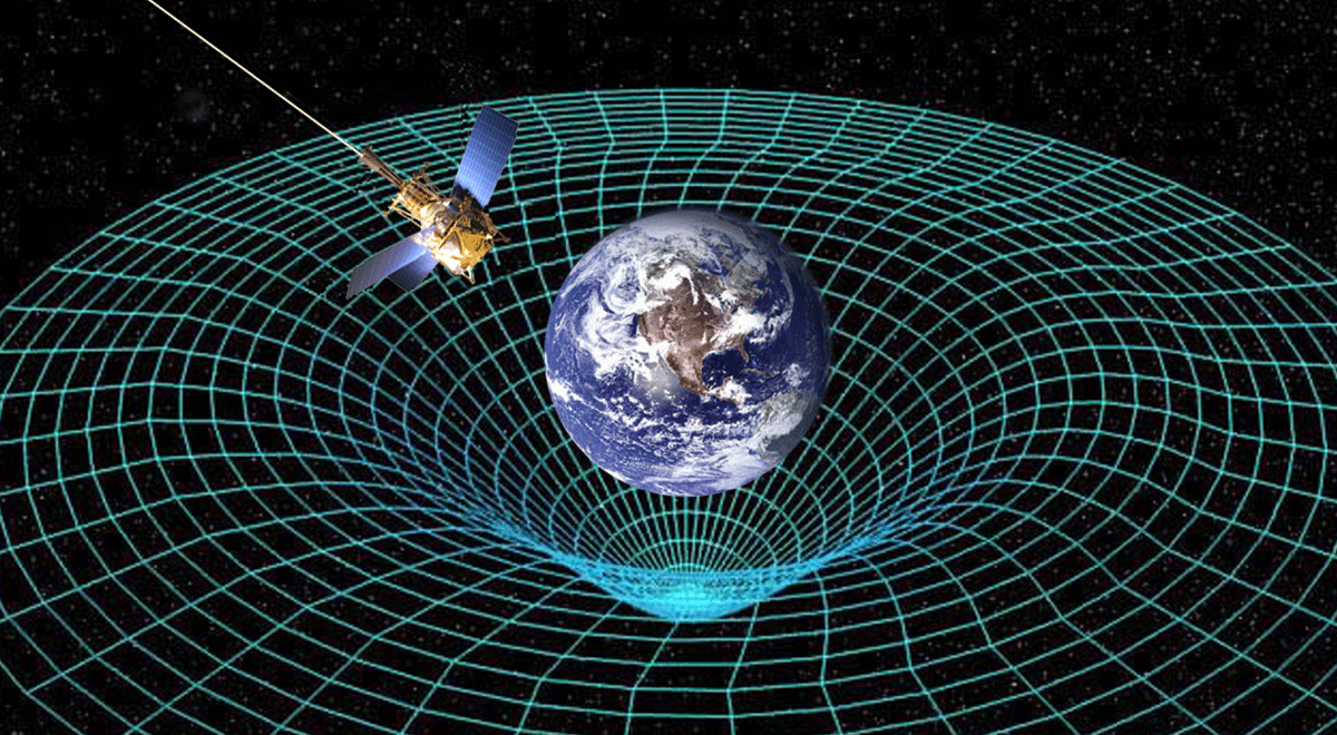 Geodesic.gif