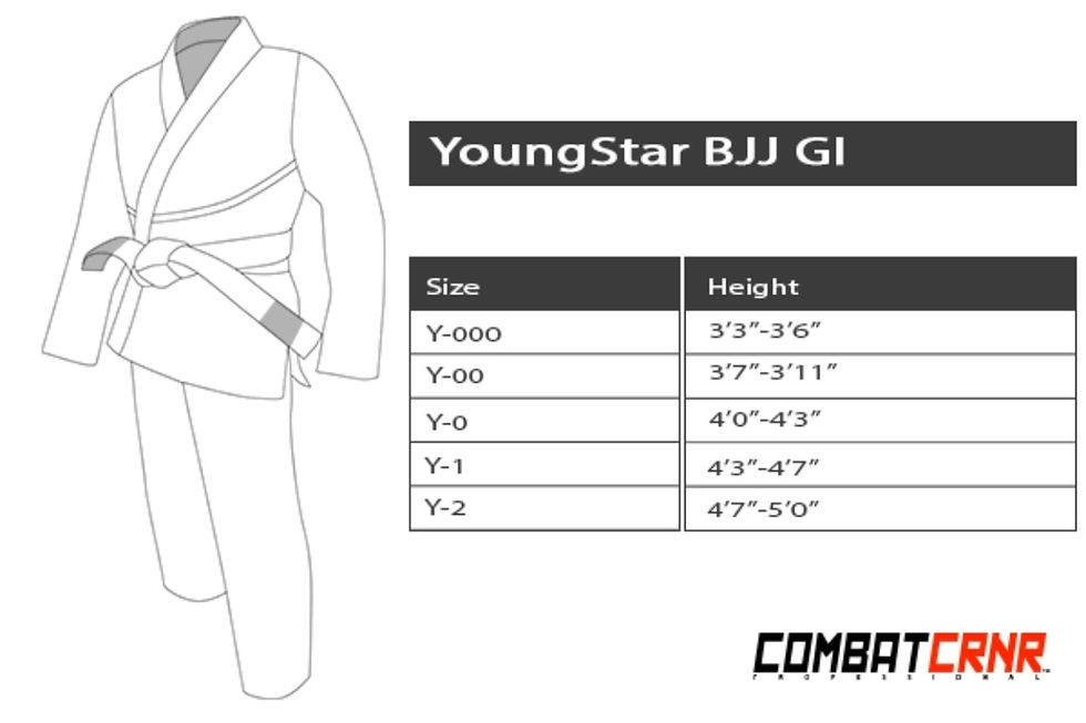 Thumbnail: Kids BJJ Life Compkid Gi