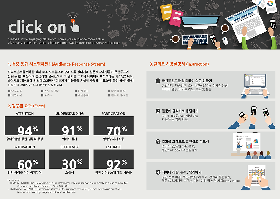 클리코 clico 무선투표기 청중응답시스템 주민총회 전자투표 주민투표 1대100 복면가왕 골든