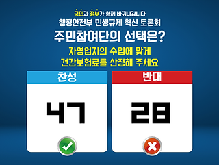 청중응답시스템, 무선투표기, CLICO, 전자투표, 주민총회, 주민총회 투표, 찬반투표, 원탁토론, 청중평가, 투표리모컨, ShoutPoll