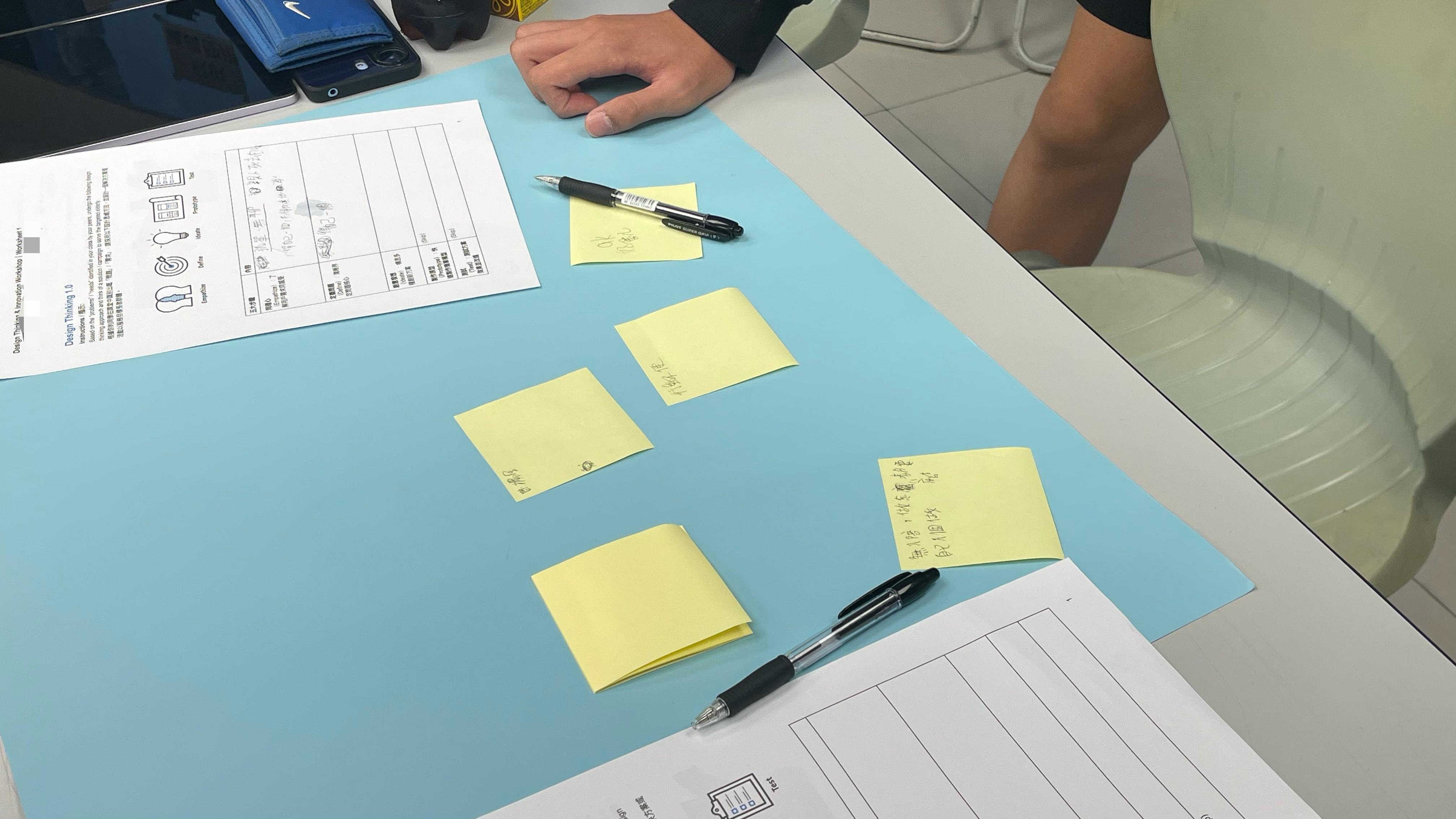 User Journey Map