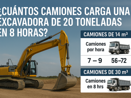 Excavadora carga de camiones