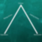 Freytag plot pyramid