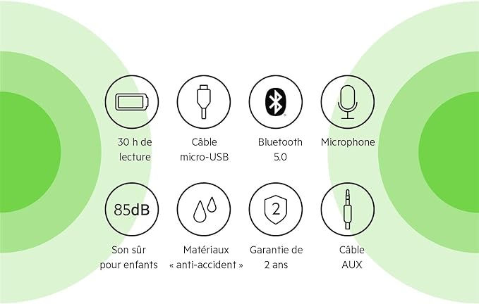 Miniature : Belkin Casque audio sans fil SoundForm Mini 