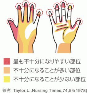 新型コロナウイルス感染症(CoVID-19) まとめ対談③/4 <2020年上半期>