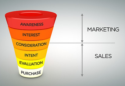 Website Image (Expertise Page - Machine Shop Sales & Marketing ).jpg