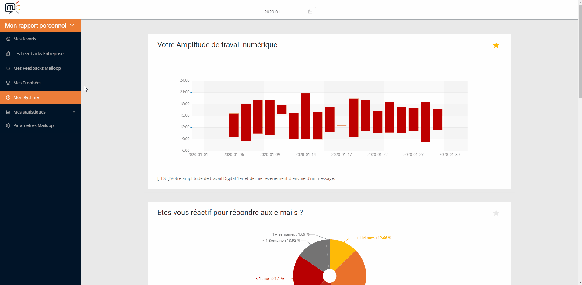 Demo dashboard.gif