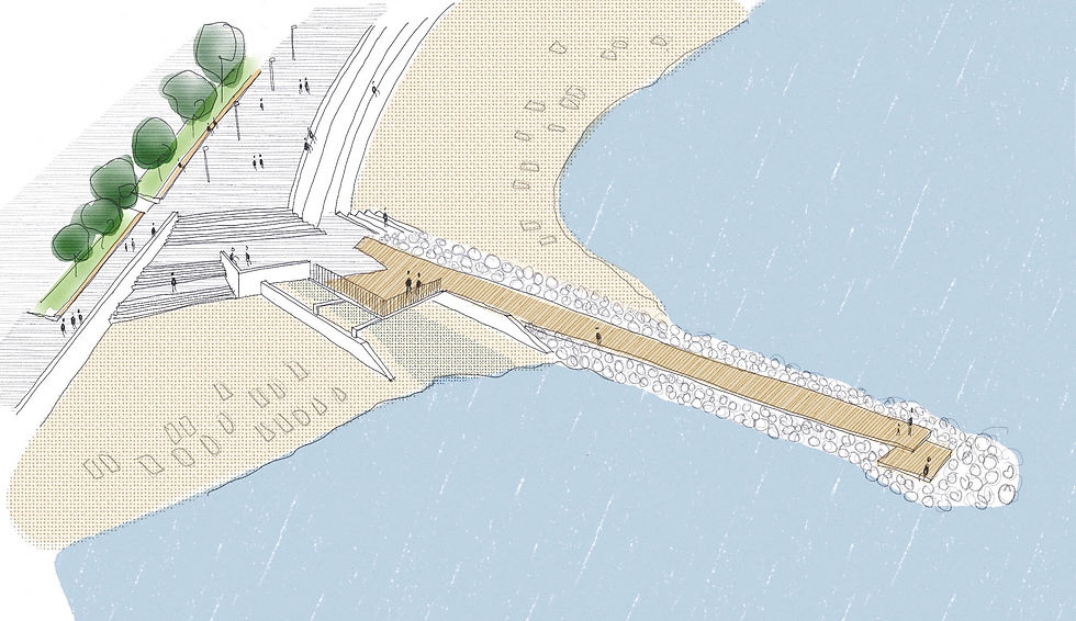 Projecte Bàsic Passeig Marítim Sant