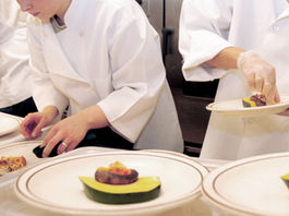 Kitchen Staff Grooming and Training