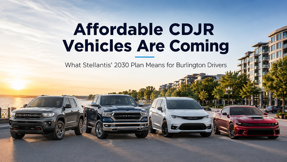 Affordable new vehicles are becoming a major focus again, and that is good news for shoppers across Burlington, Oakville, Hamilton, Milton, and the wider Halton Region. Stellantis, the parent company behind Jeep, Ram, Chrysler, and Dodge, has announced its FaSTLAne 2030 strategy, a €60 billion five-year plan focused on growth, customer needs, new vehicle launches, and refreshed products.