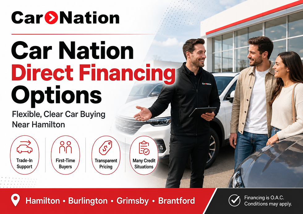 Explore Car Nation Direct financing options, trade-in support, first-time buyer guidance, and transparent pricing for drivers near HamExplore Car Nation Direct financing options, trade-in support, first-time buyer guidance, and transparent pricing for drivers near Hamilton, Burlington, Grimsby, and Brantford.ilton, Burlington, Grimsby, and Brantford.