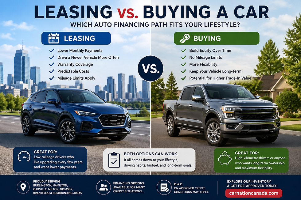 Leasing vs. buying a car in Ontario comes down to how much you drive, how long you want to keep your vehicle, your monthly budget, and whether long-term ownership or shorter-term flexibility matters more. Choosing between leasing and buying isn't simply a question of which option has the lowest monthly payment. The better question is: Which financing path fits the way you actually use your vehicle?