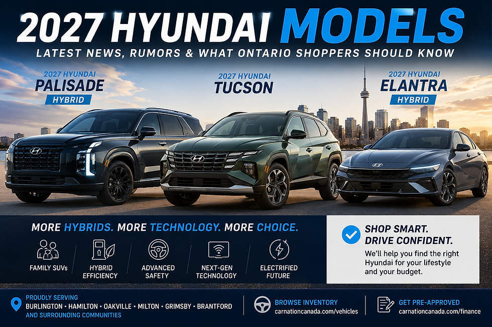 A practical look at the latest 2027 Hyundai model news, including Palisade, Tucson, Elantra, hybrids, EVs, and what it means for shoppers near Burlington, Hamilton, Oakville, Milton, Grimsby, and Brantford.